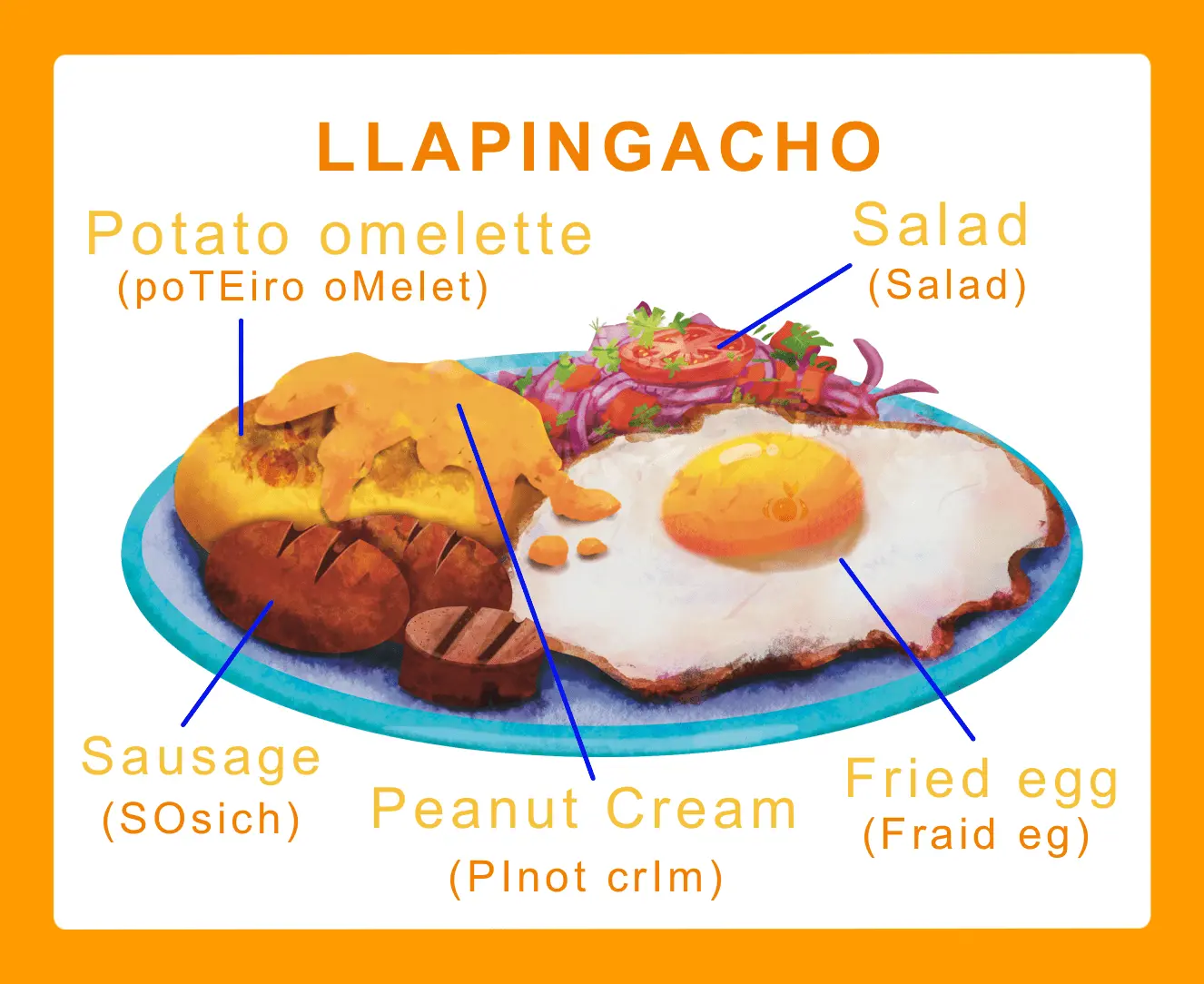 Plato de Llapingacho